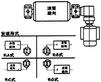  WXTWXN늄(dng)LͲ