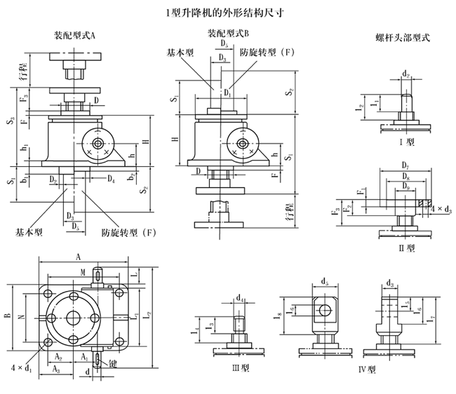 SWL2.5SWL5SWL10SWL15SWL20SWL25SWL35SWL50SWL100SWL120ϵ΁݆zCνYߴ(1)(JB/T88091998)