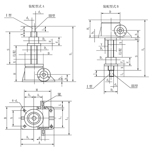 SWL2.5SWL5SWL10SWL15SWL20SWL25SWL35SWL50SWL100SWL120ϵ΁݆zCνY(ji)(gu)ߴ(2)(JB/T88091998)