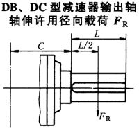 DBDC͜pݔSSSÏdJB/T9002-1999