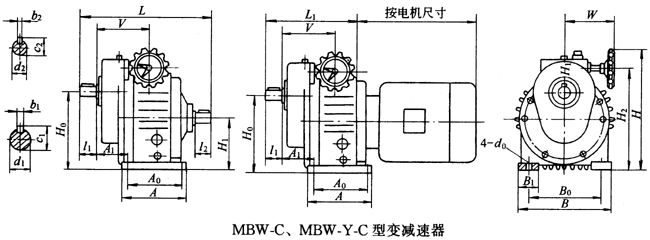 MBW-CMBW-Y-C׃pҪߴ