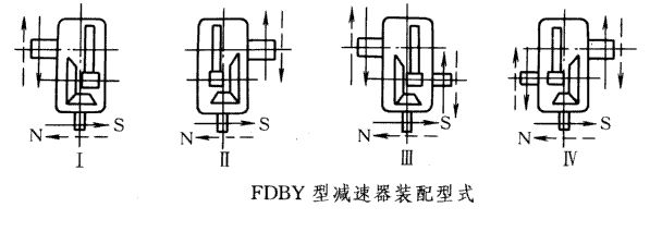 FDBY͈AFAX݆pٙC(ZBJ19026-90)