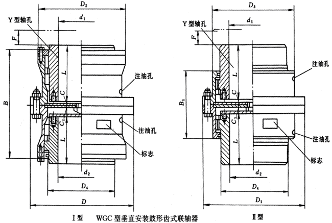 WGCʹֱbXʽ(lin)Sμbߴ(JB/T7002-93)