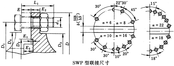 SWPf(lin)ScĄӶ(lin)ӳߴ磨JB/T3241-91