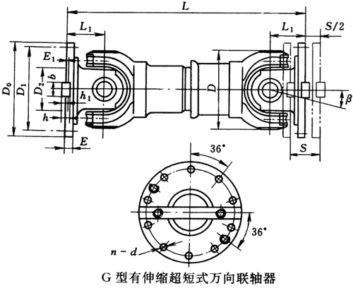 Gsʽf(lin)SJB/T3241-91