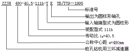 Sϵh(hun)pٙC̖cӛʾYB/T79-1995