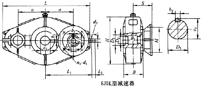 BJDK125BJDK145BJDK175BJDK215BJDK255BJDK300h(hun)pٙC(j)μbߴ