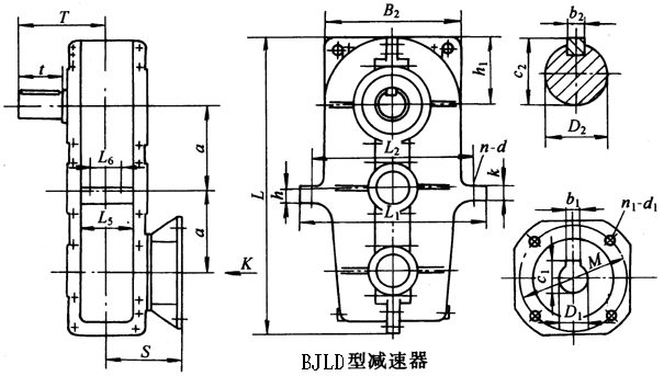 BJLD125BJLD145BJLD175BJLD215h(hun)pٙC(j)μ䰲bߴ