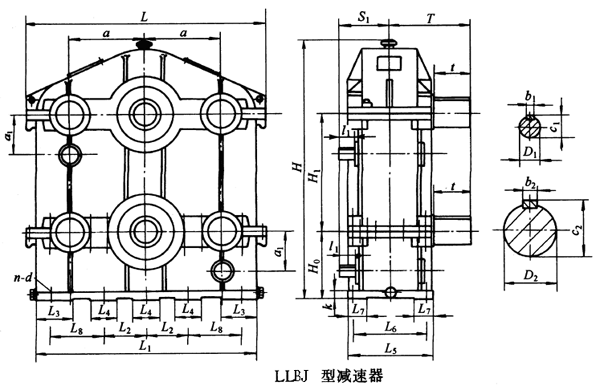 LLBJ300LLBJ350LLBJ400LLBJ450LLBJ500h(hun)pٙC(j)μbߴ