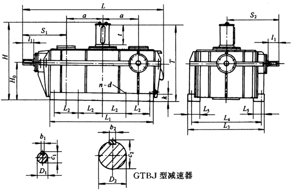 GTBJ300GTBJ350GTBJ400GTBJ450h(hun)pٙC(j)Sߴ