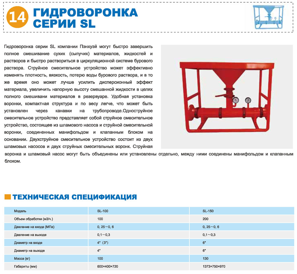 воронка для грязи SL