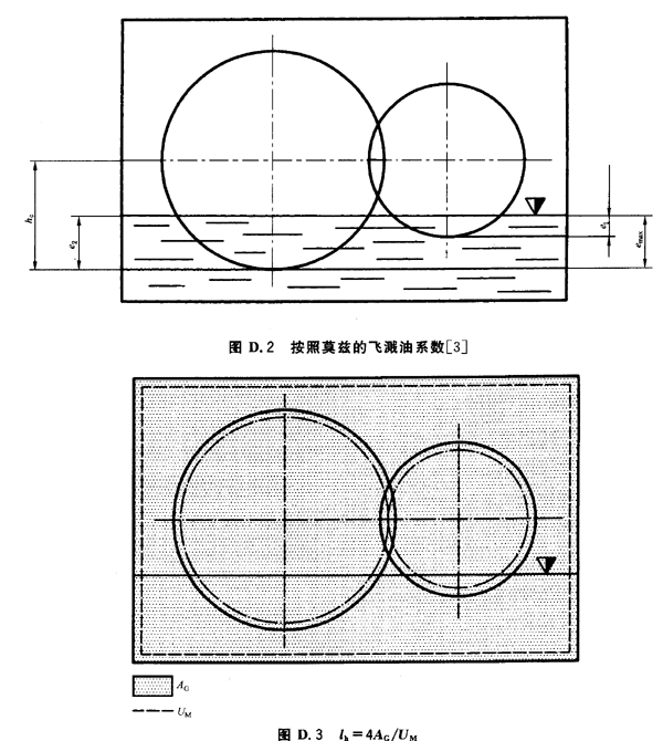 ĪƝwRϵ(sh)lk=4AG/UM