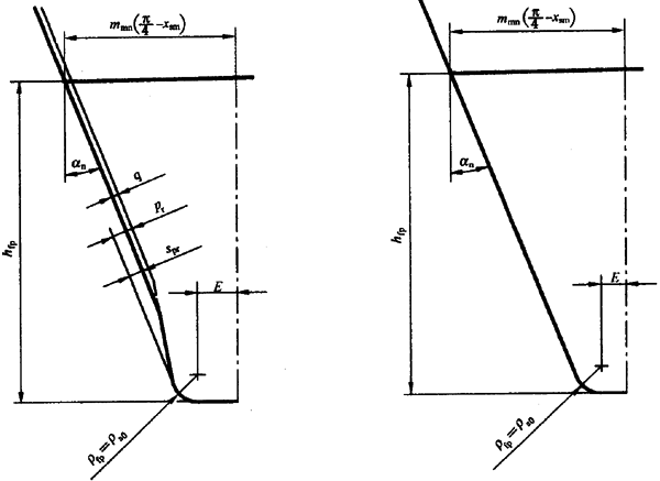 X(qing)Ӌ(j)Xϵ(sh)YFa͑(yng)ϵ(sh)YsaB1