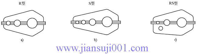 QJؙC(j)֧cplʽ(JB/T89051-1999)