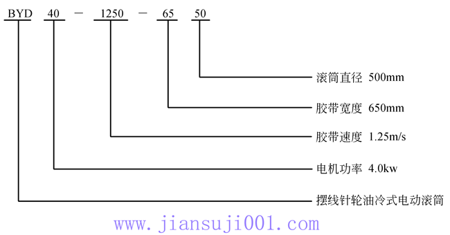 BYD͔[(xin)݆ʽ늄(dng)LͲ