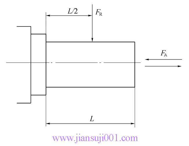 CWϵЈAA΁Upd(dng)ЧʣJB/T 7935-1999