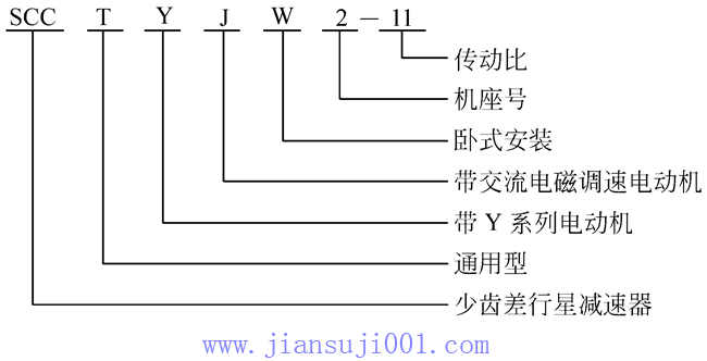 SCCXX݆pٙC(j)