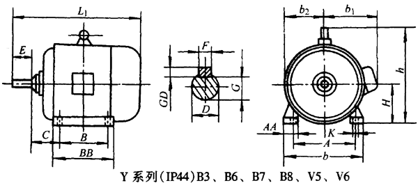 YϵУIP44B3B7B8V5V6ஐ늄әCμ䰲bߴ