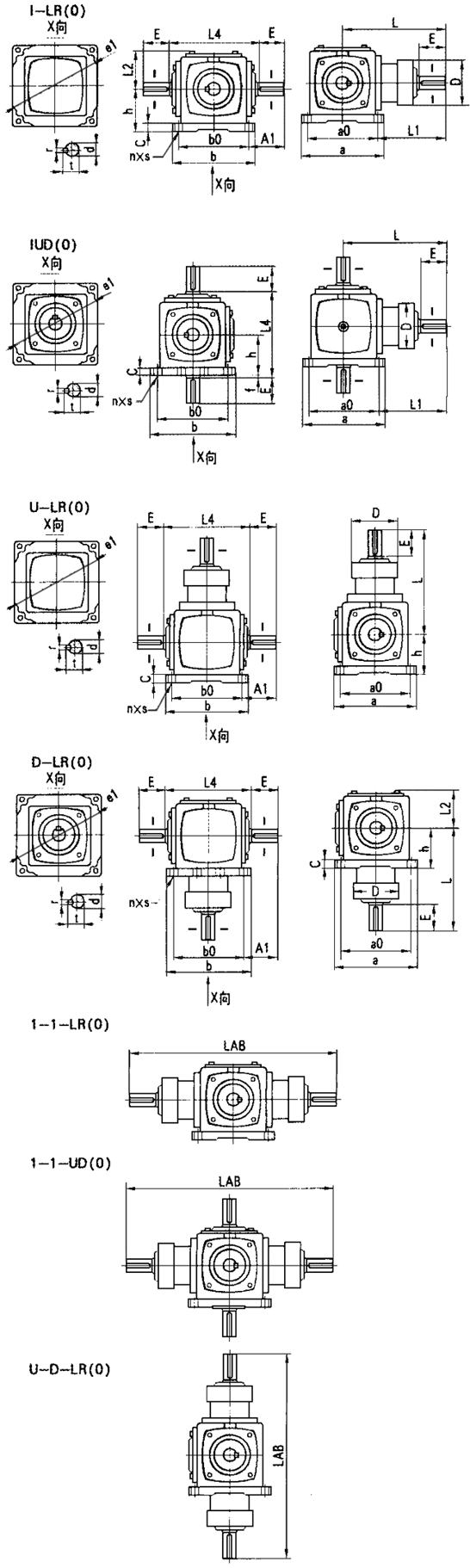 ATϵлXFX݆pSüSD(zhun)P(gun)ϵbʽߴD 