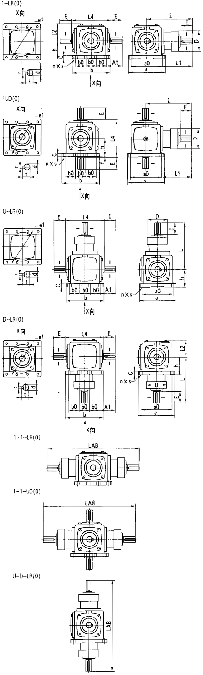 ATϵлXFX݆pSüSD(zhun)P(gun)ϵbʽߴD 