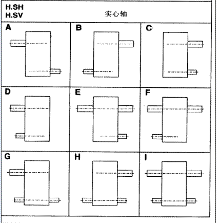 X݆䲼ʽH2...H4B2...B4