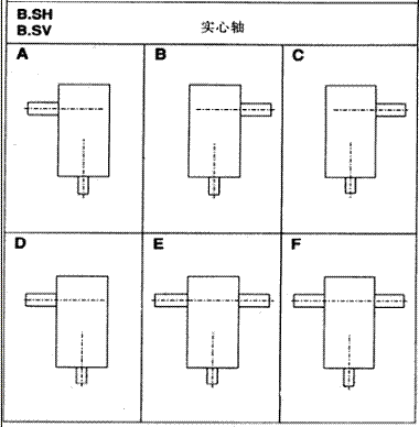 X݆䲼ʽH2...H4B2...B4