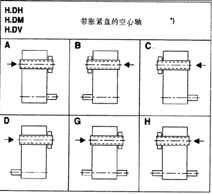 X݆䲼ʽH2...H4B2...B4