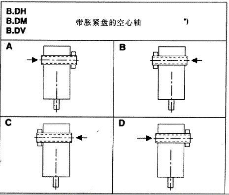 X݆䲼ʽH2...H4B2...B4