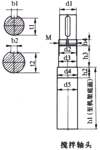 JNJMA͙C(j)μbߴ