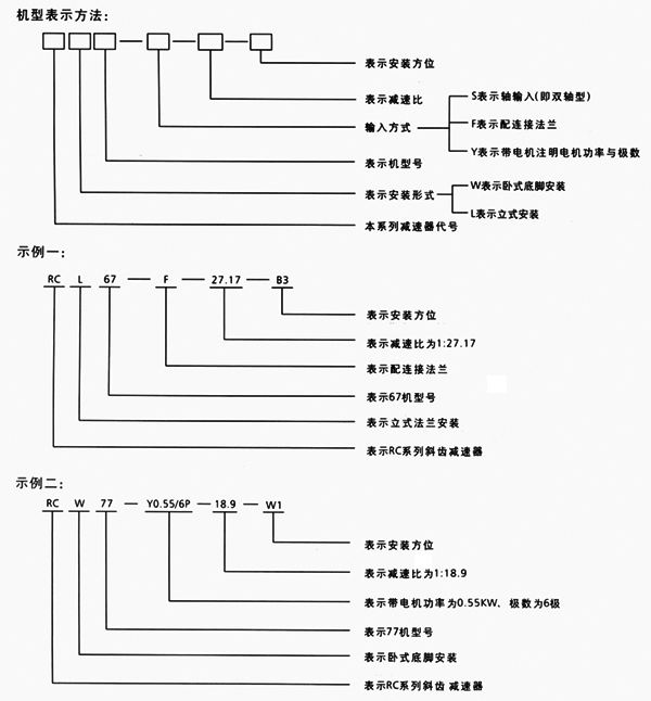 RCϵбX݆pc(din)