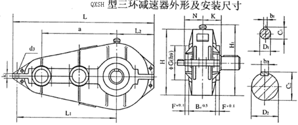 QXSH250QXSH320QXSH400QXSH500QXSH630h(hun)pٙC(j)ʽcҪߴYB/T79-1995