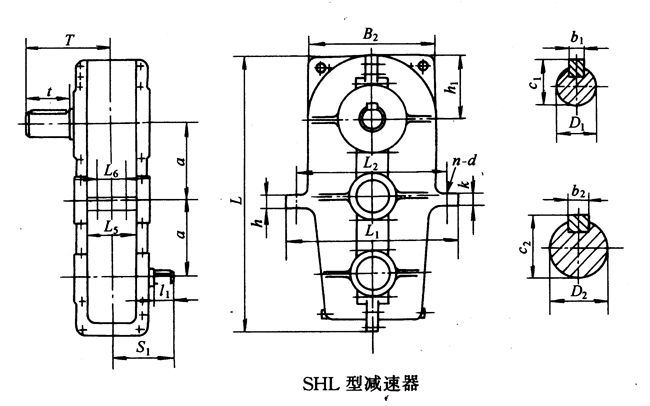 SHL125SHL145SHL175SHL215h(hun)pٙC(j)ʽcҪߴYB/T79-1995