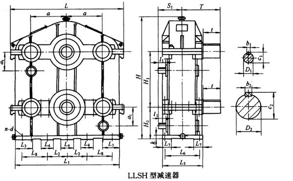 LLSH300LLSH350LLSH400LLSH450LLSH500h(hun)pٙC(j)ʽcҪߴYB/T79-1995