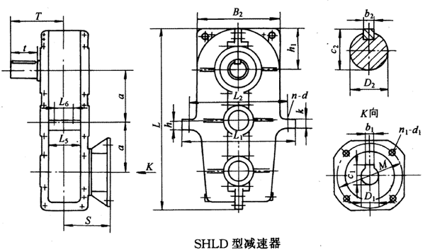 SHLD125SHLD145SHLD175SHLD215h(hun)pٙC(j)ʽcҪߴYB/T79-1995