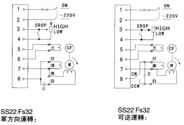 _(ti)YYYNϵСX݆p늙C(j),ӟo(j){(dio)ٿ