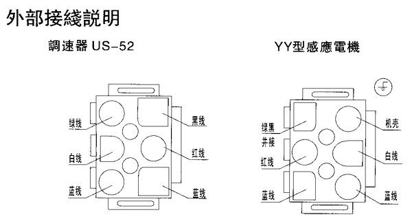 _(ti)YYYNϵСX݆p늙C(j),ӟo(j){(dio)ٿ