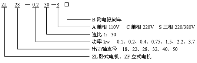 _ZLZFСX݆p늙C(bio)ӛ