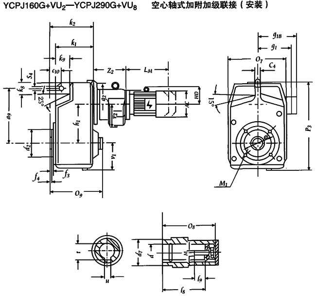 YCPJ160G+VU2-YCPJ290G+VU8  SʽӸӼ(j)(lin)Ӱbγߴ 