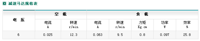 ZYM-16T050p늙C(j)