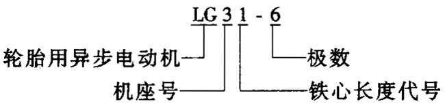 LG݆̥C(j)еî늄(dng)C(j)Y(ji)(gu)(jin)