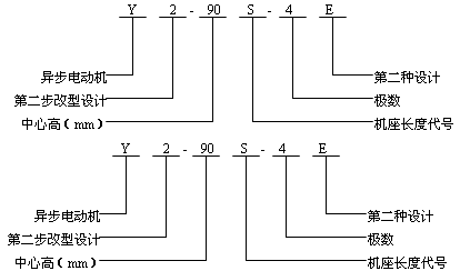 Y2ϵஐ늄(dng)C(j)a(chn)Ʒc(din)Y(ji)(gu)飨H63355mm