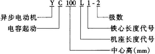 YCϵІ늙C(j)M(jn)ļg(sh)O(sh)ӋʹÃ(yu)|(zh)^M(jn)So(h)\пɿȃ(yu)c䰲bߴQ̖IEC(bio)(zhn)m(q)С͙C(j)ˮ ֻІԴļͥȞm