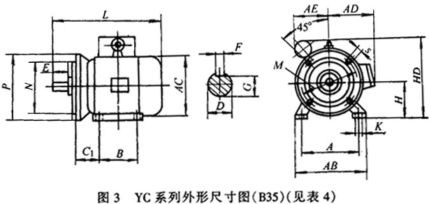 YCϵІӮ늄әC(j)μbߴ