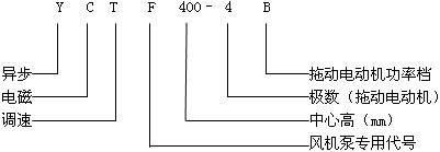 YCTFϵL(fng)C(j)늴{(dio)ٮ늄(dng)C(j)c(din)H100355mm