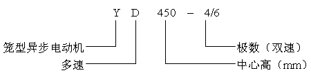 YDϵpஐ늄әC(j)a(chn)Ʒc(bio)ӛ6kV