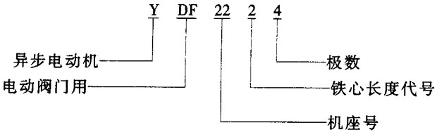 YDFϵyT(mn)ஐ늄(dng)C(j)T(mn)늄(dng)bã(jin)cg(sh)(sh)