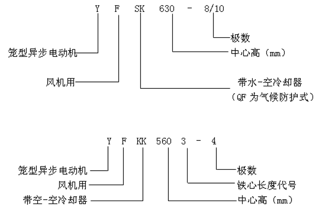 YFQFYFSKYFKKϵлOLCஐ늄әCa(chn)Ʒcӛ6KV