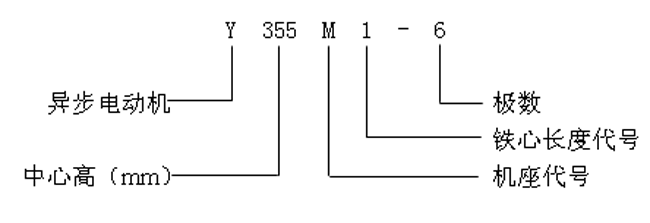 YϵУIP23͵͉ஐ늄әCY(ji)飨380V