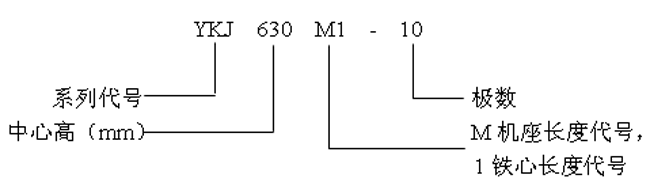 YKJϵஐ늄әC(j)a(chn)Ʒc(bio)ӛ6KV