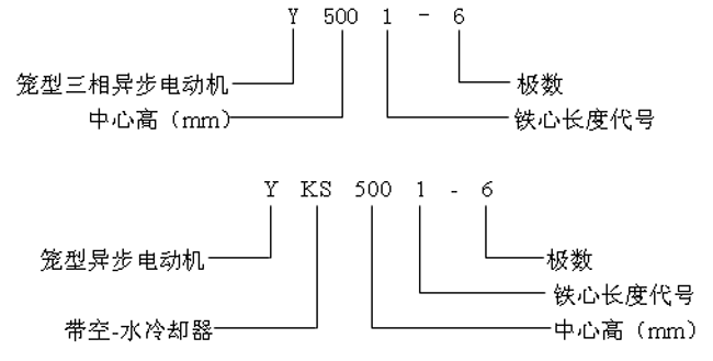 YYKSϵи߉ஐ늄әCa(chn)Ʒcӛ10KV